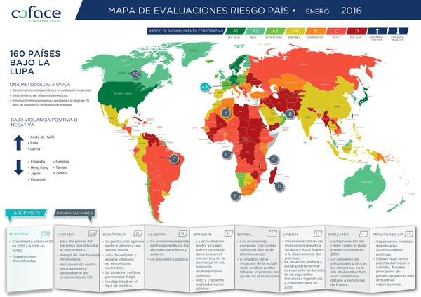 Mapa evaluación riesgo país ESP